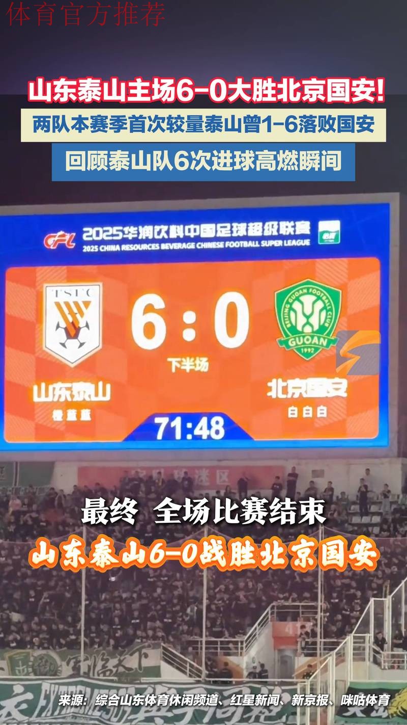 2022足协杯山东泰山创造历史三连冠 全民足球带来春天讯息