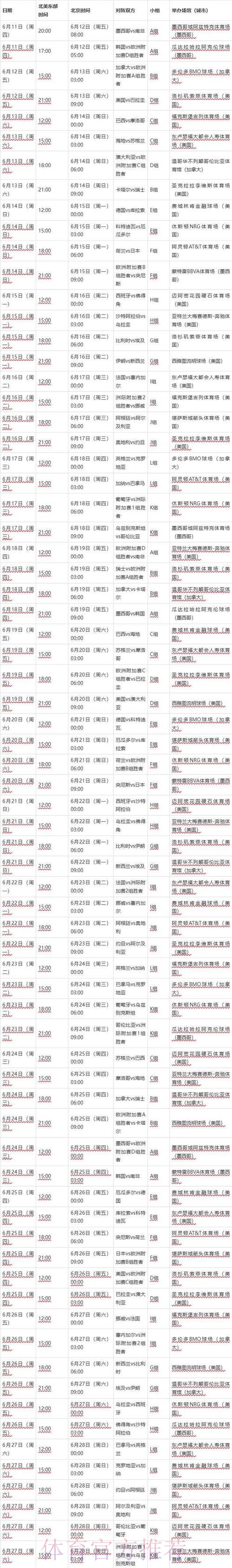 世界杯赛程什么时候开始 世界杯赛程什么时候开始