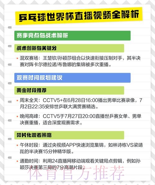 世界杯高清直播什么时候开始
