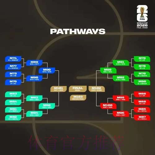 世界杯预测分析下载