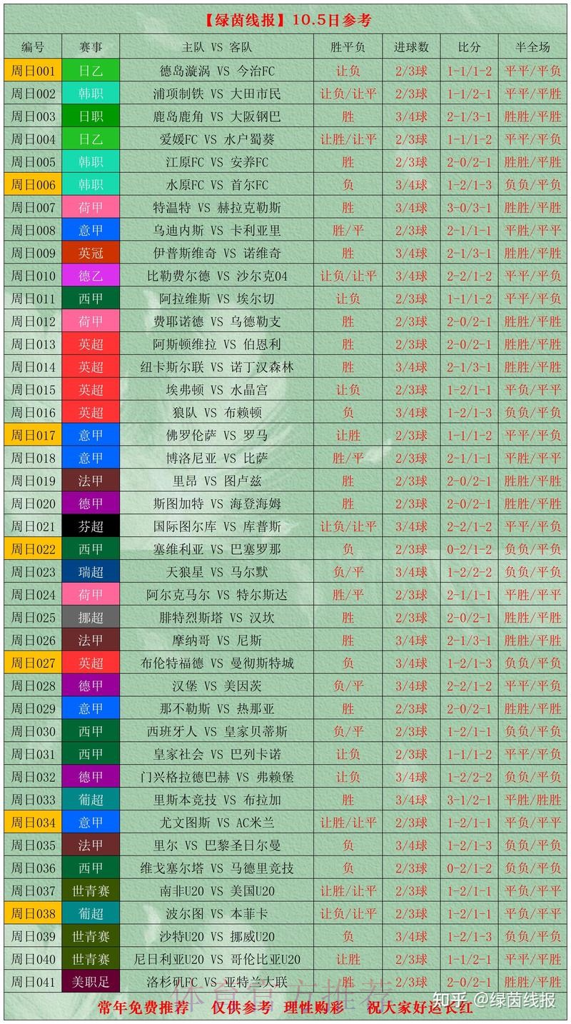 世界杯比分实时全站