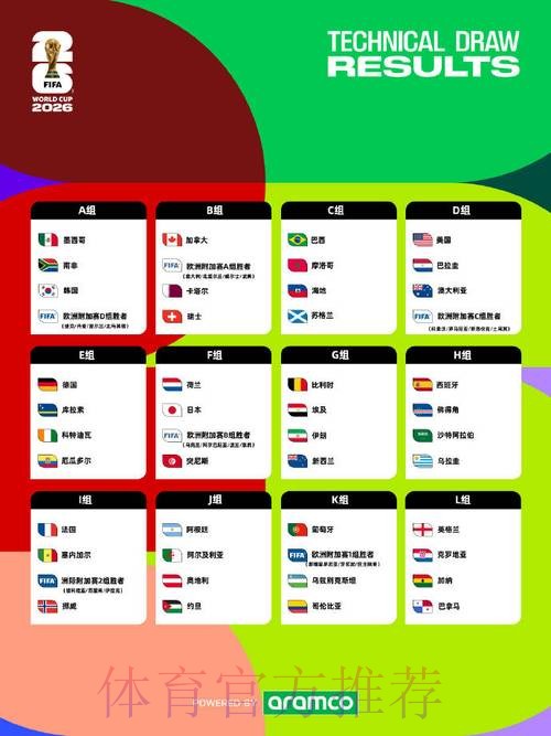 2026世界杯竞猜全站